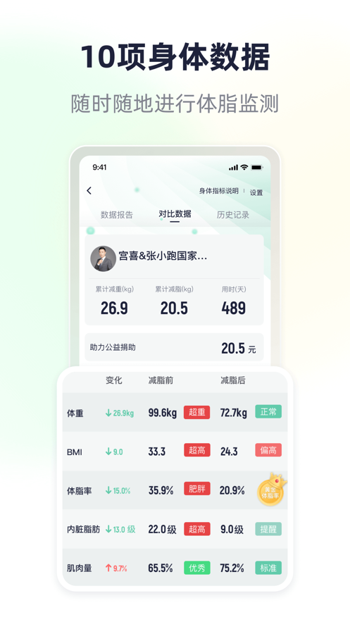 瘦吧减脂