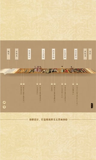 韩熙载夜宴图
