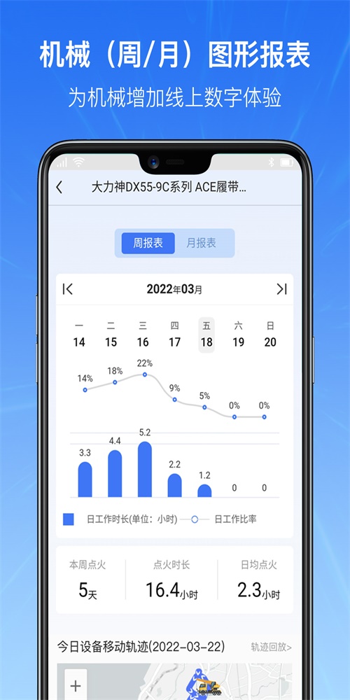 机械云智联