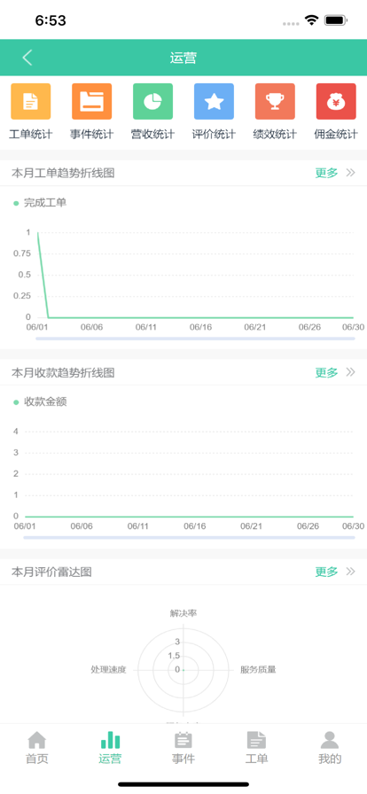 单小二