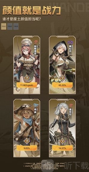 流浪方舟最佳阵容推荐大全 新手平民最强流派排行一览