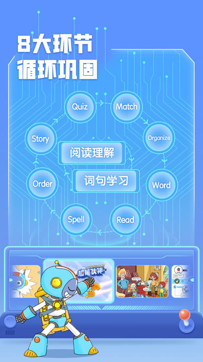 洪恩精读ABC