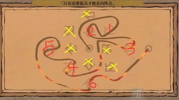 江南百景图只有迎着起点才能走到终点攻略大全分享