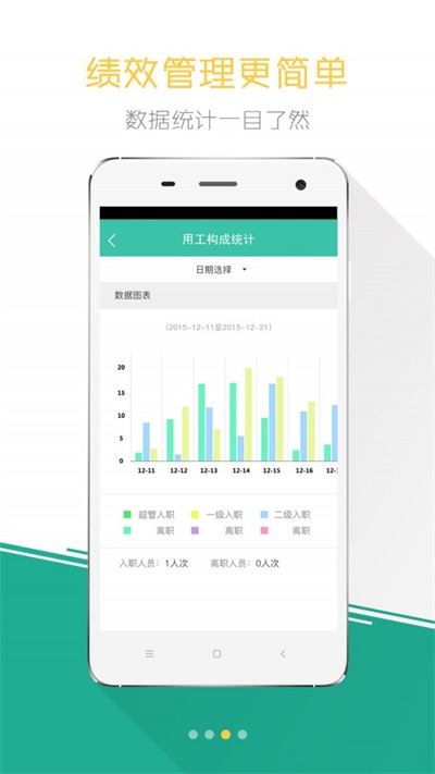 小劳易管