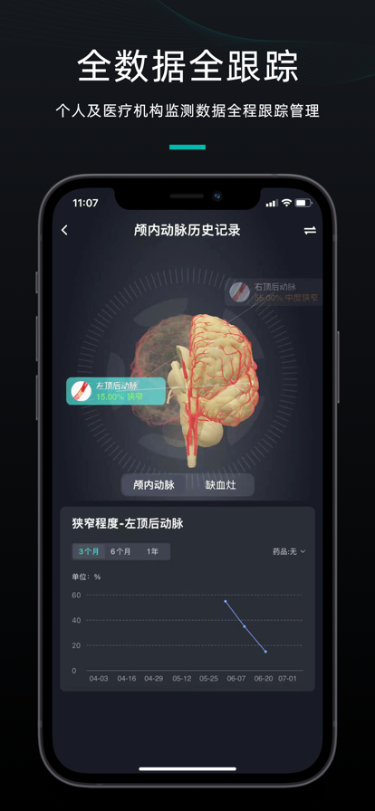 数字身体