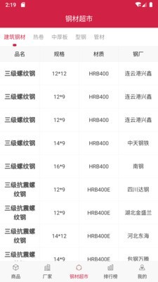 旗红钢材