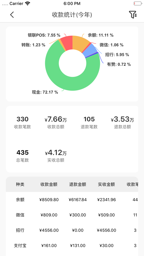 知嘛掌柜