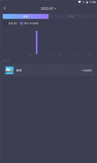 mtok记账
