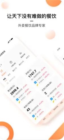 星厨闪电