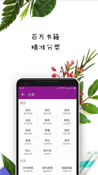 晨阅免费阅读小说