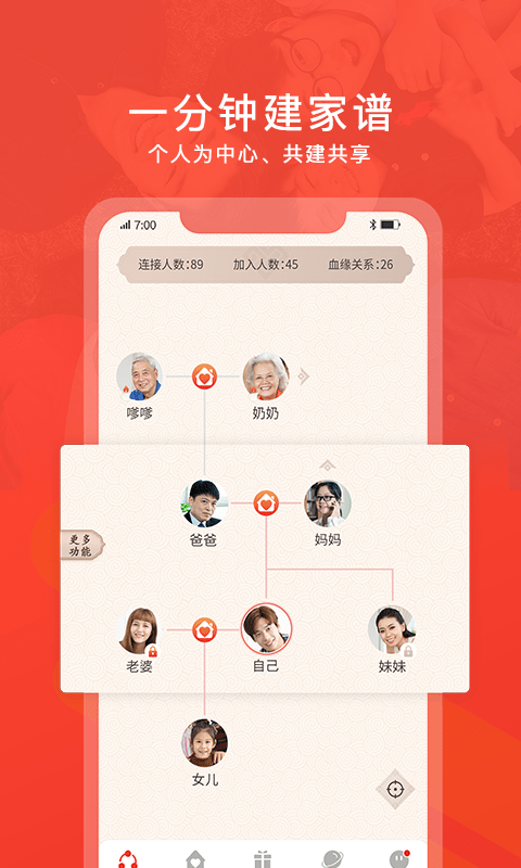 脈丁家譜