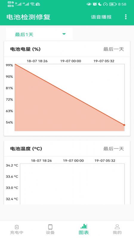 电池检测修复