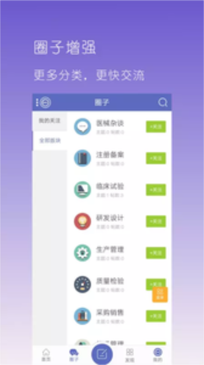 医械客