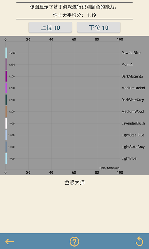 看你有多色