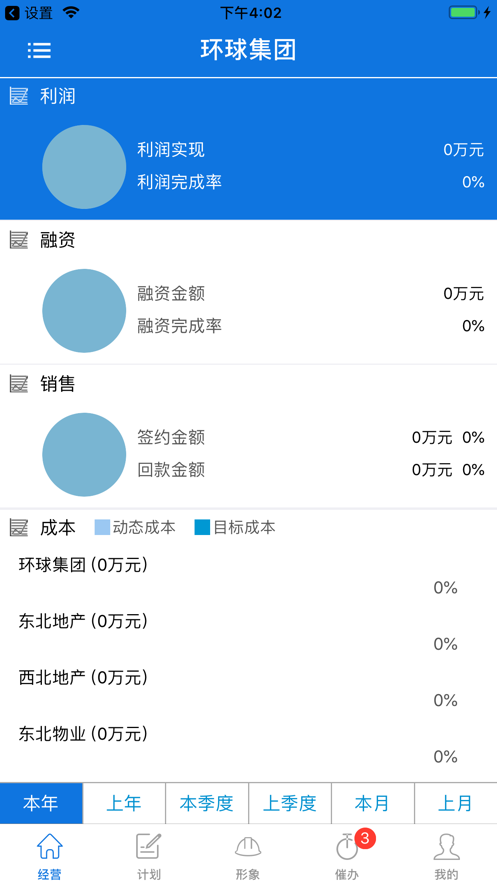 航站楼物业