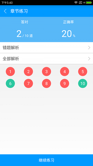 临床执业医师备考宝典