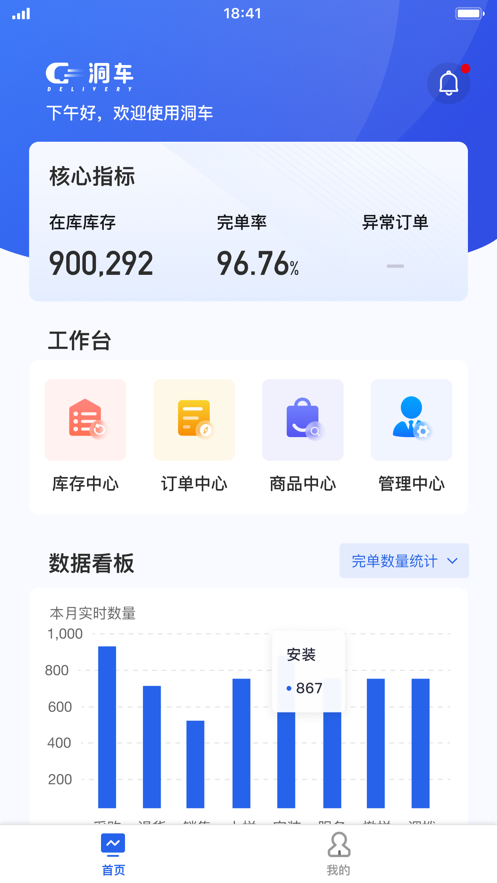 洞车