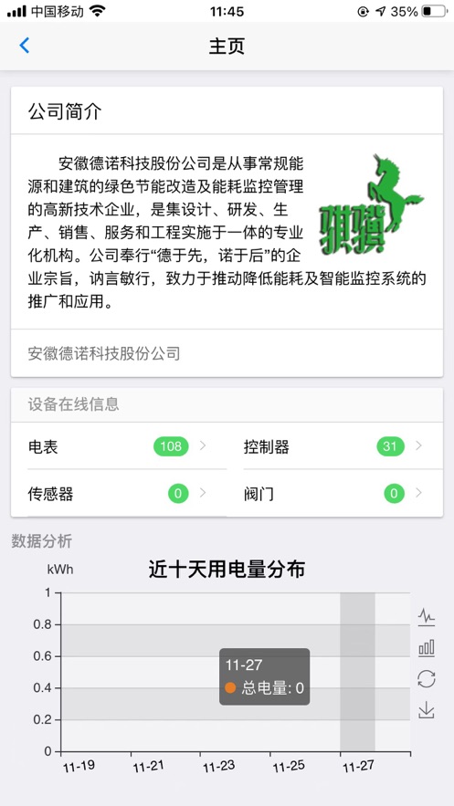 骐骥智控