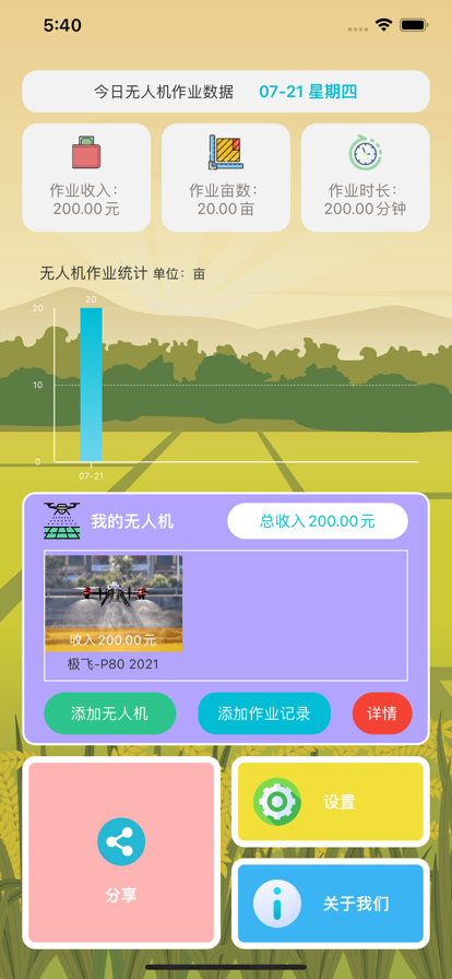 植飞管助