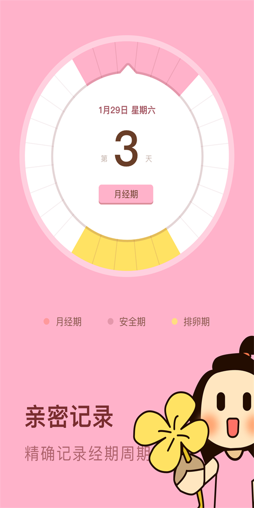 安全期日歷