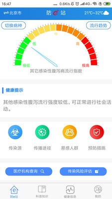 防e站