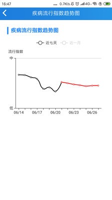 防e站