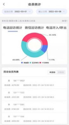 乐香雅堂