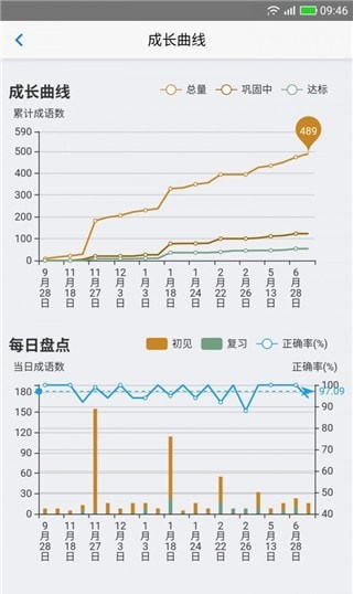AI成语学堂