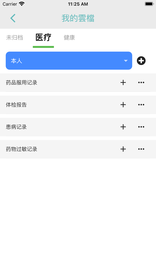 云医云药