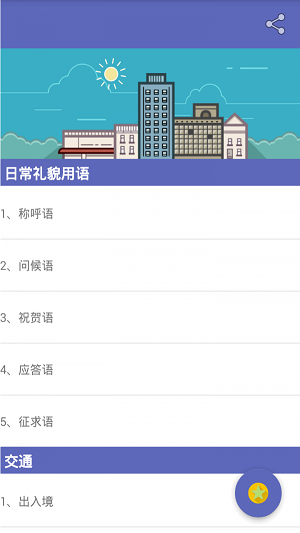 常用法语