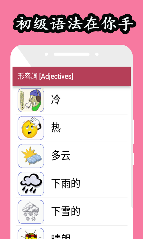 英語初級語法