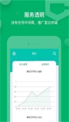 软城