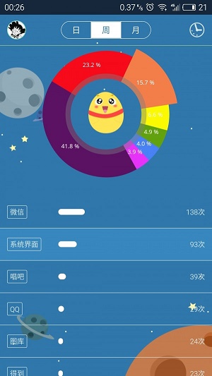 时间分贝