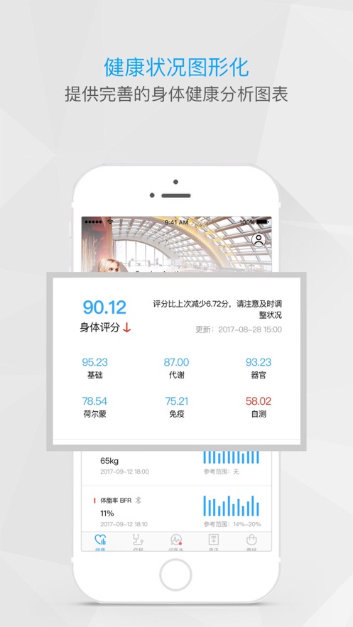 梅利奥私人医生