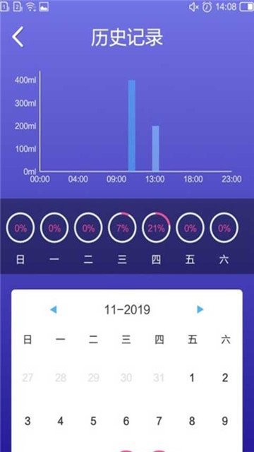 喝水达人