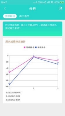 云五岳学生端