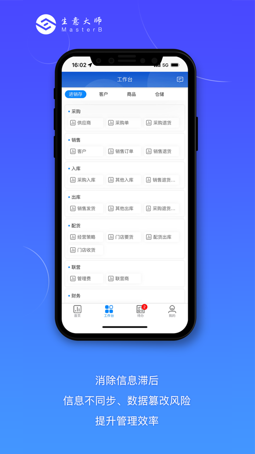 生意大师