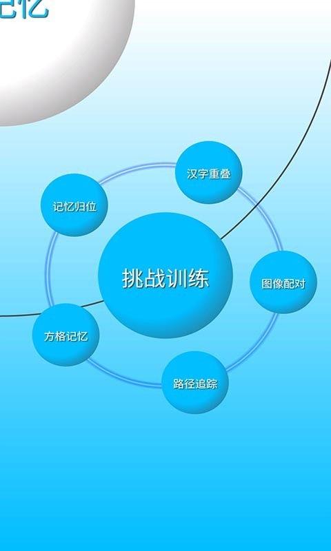 熱記憶