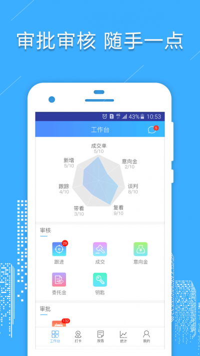 房信管理云
