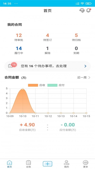 合同大師
