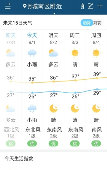 向日葵天气