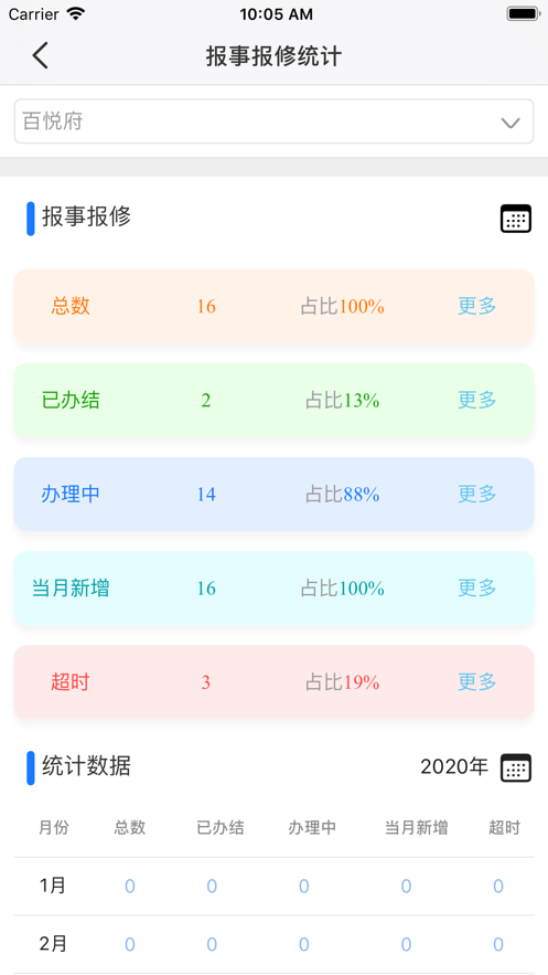 置地社
