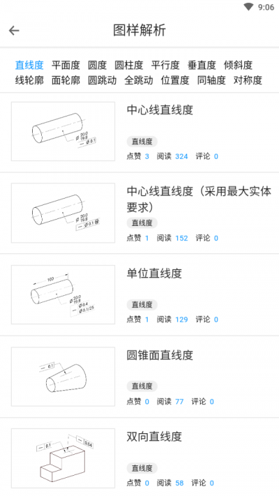 工程術語匯