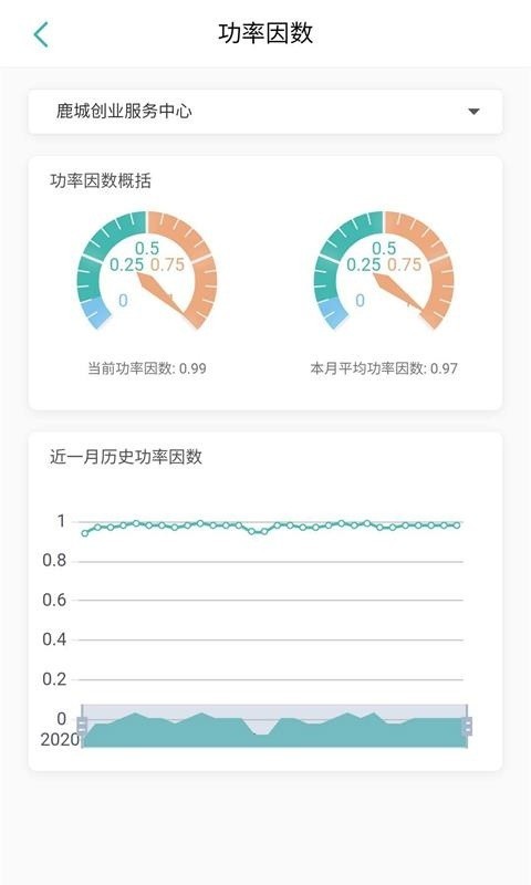智能电力运维