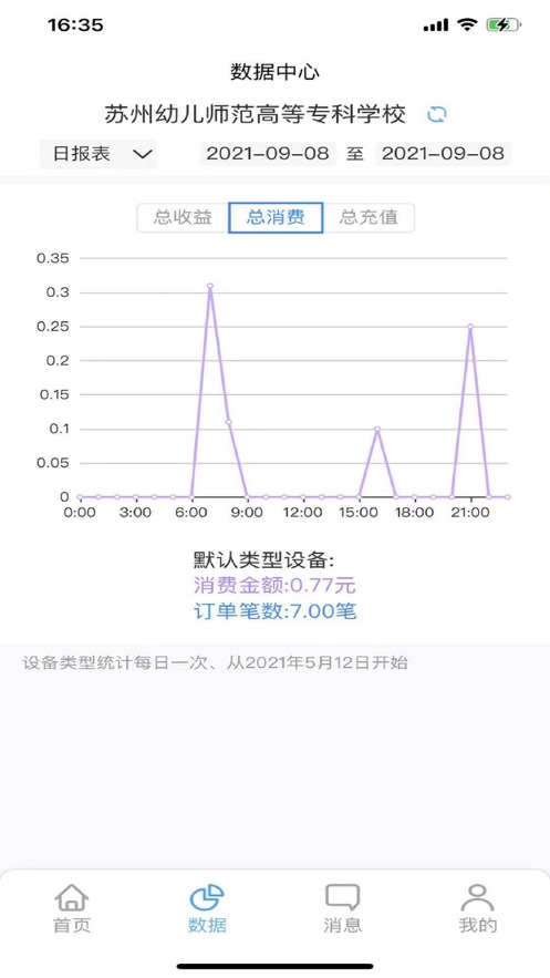 海享汇管理端