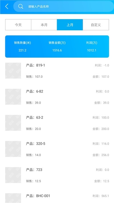 布掌柜