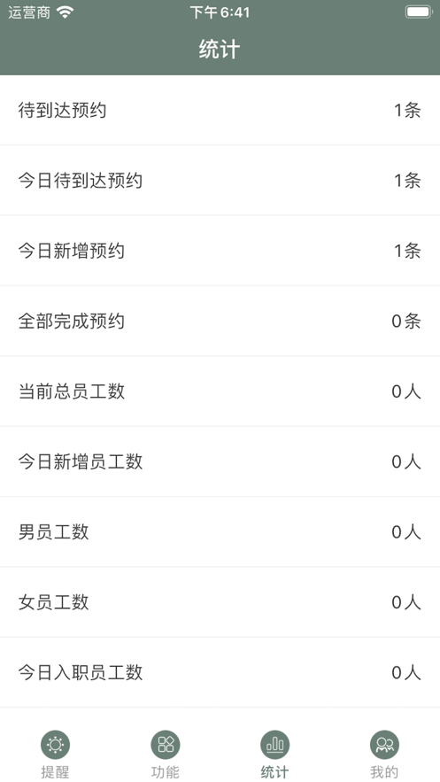 唯发管家