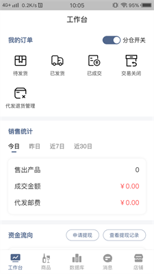 AWU全国仓