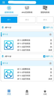楼智联