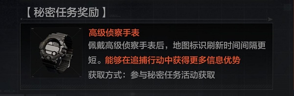 暗区突围秘密任务活动怎么玩 秘密任务流程介绍